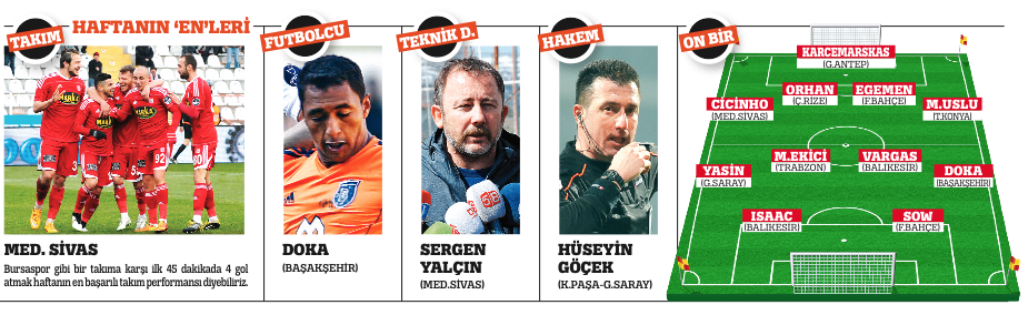 Krizlerden lider doğar